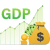 Nominal GDP